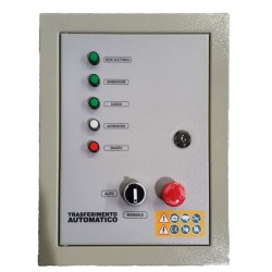 Hyundai ATS Panel code...