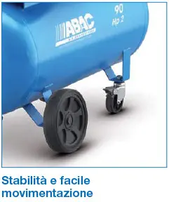 Easy handling Abac S A29B CM2/CT2