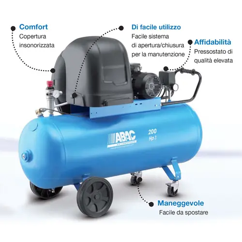 Features of the Abac S A39B 150 CM3/CT3 compressor