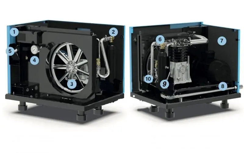 ABAC LN SILENT S1 lubricated piston compressor