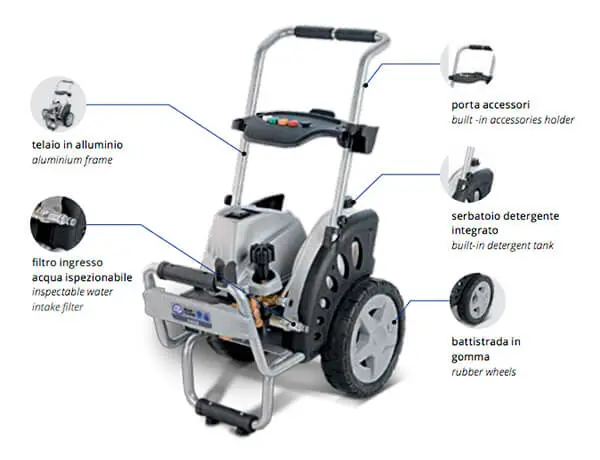Annovi Reverberi AR 1003 Pressure Washer Features