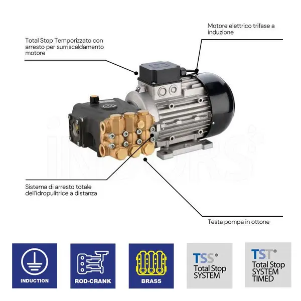 Annovi Reverberi 1015 Professional Pressure Washer Pump