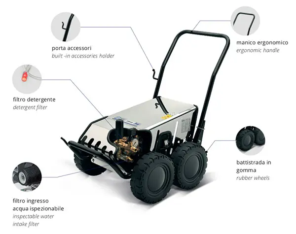 Annovi Reverberi AR 1015 Features