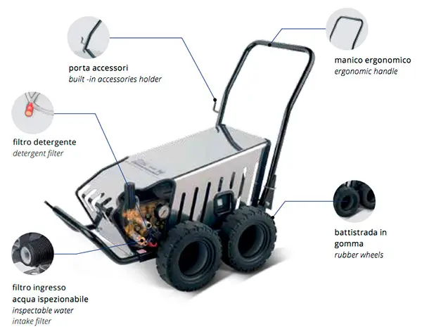 Annovi Reverberi AR 1018 Features