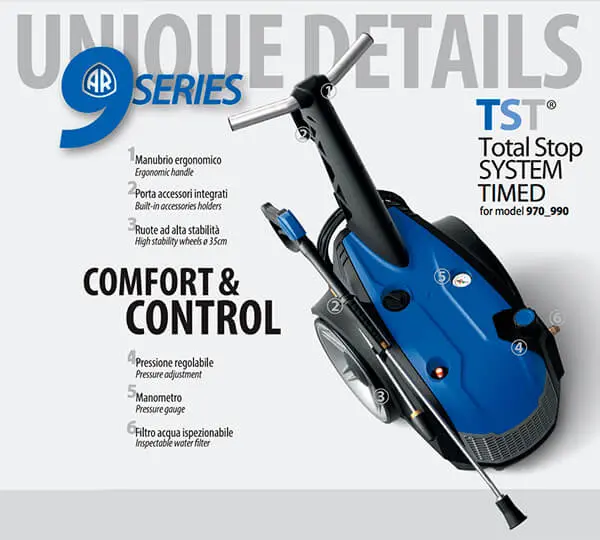 Annovi Reverberi 930 Pressure Washer Features
