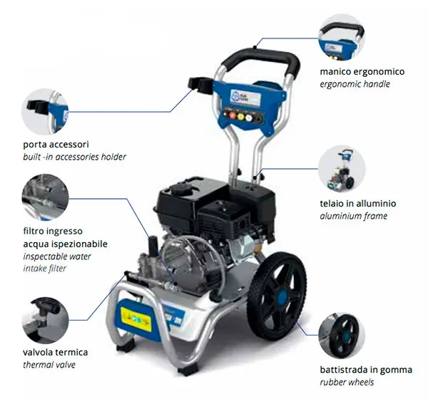 Annovi Reverberi AR 1435 Pressure Washer Features
