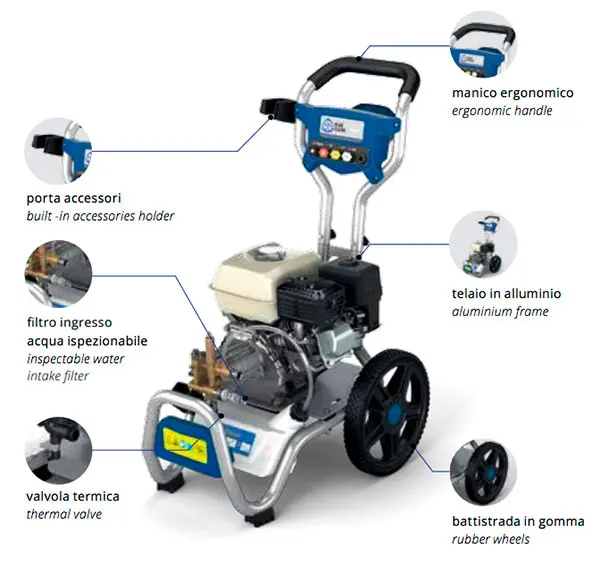 Annovi Reverberi AR 1440 Pressure Washer Features