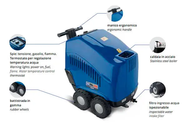 Annovi Reverberi AR 5870 Hot Water Pressure Washer Features