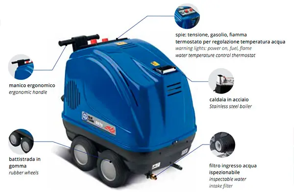 Annovi Reverberi AR 6970 Pressure Washer Features