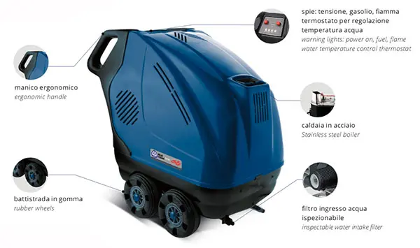 Annovi Reverberi AR 7870 Pressure Washer Features