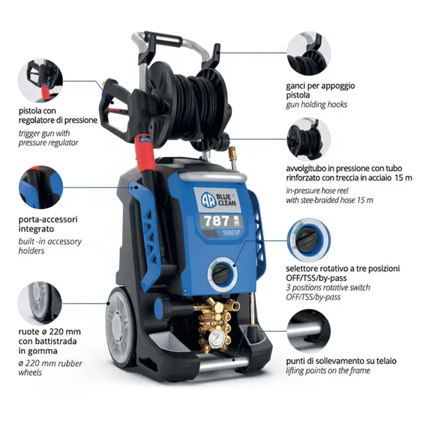 Annovi Reverberi 787 Dual Pro 15738 - Professional Cold Water Pressure Washer 200 bar
