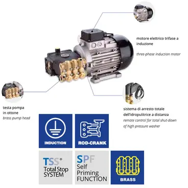 Annovi Reverberi HeavyPRO 960 HRC pump