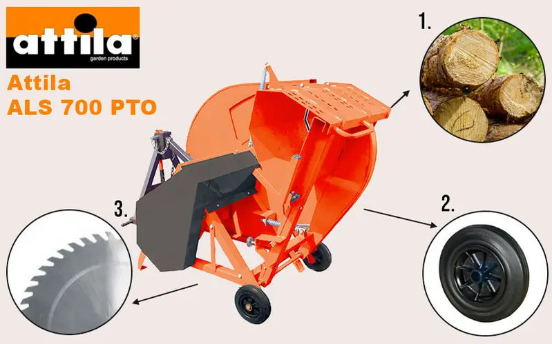 Log cutters for Attila ALS 700 PTO tractors