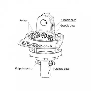 Baltrotors GR10 - 10 kN Rotator for Forestry Grapples - Unlimited Rotation and Flange Included