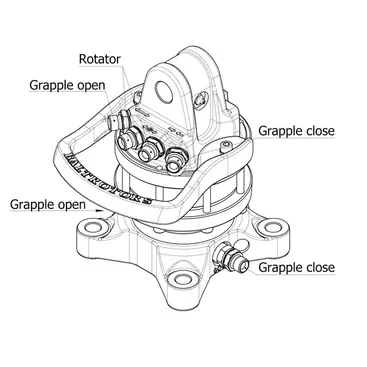 Baltrotors GR30PF - 30 kN Rotator with 4 Hole Flange - for MHS Forestry Clamps