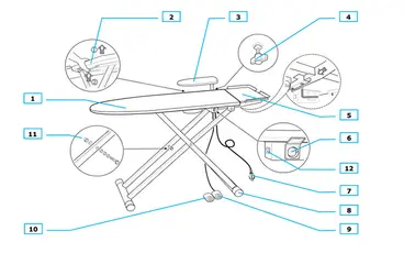 technical data