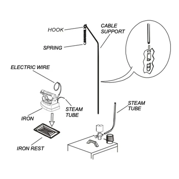 Battistella Maia ironing systems