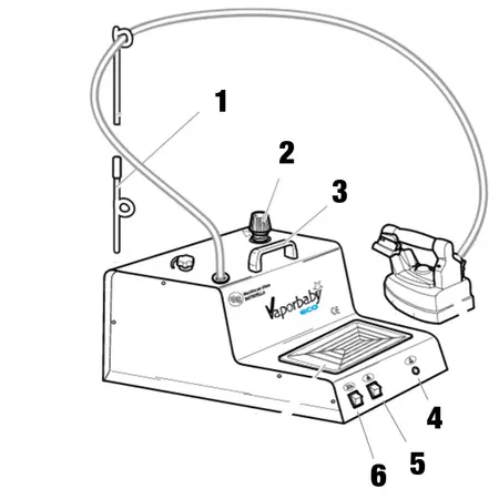 EOS Battistella Vaporbaby Eco Inox professional iron - illustration of operation