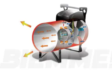 Biemmedue GP 10 M - Portable Gas Heater