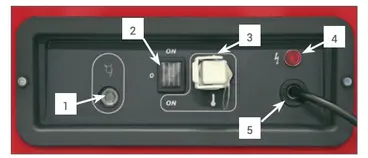 Biemmedue GE 20 electrical panel with buttons