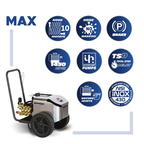 Biemmedue Max Professional Cold Water Pressure Washer
