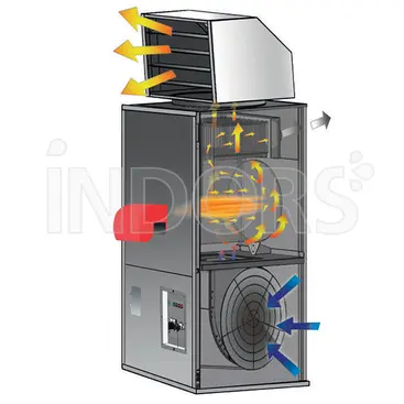 Biemmdue SP Hot Air Generator