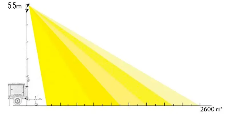 CGM MRA Multi LED Light Tower 5.5 meters