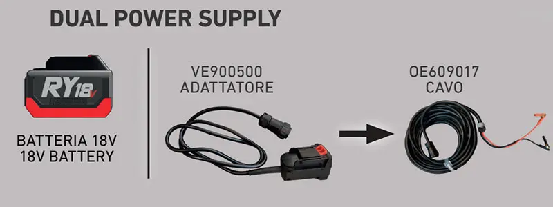 Castellari Vertigo L 18 12 V dual supply power
