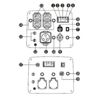CGM 4000IE - 3.6 kW Petrol Power Generator