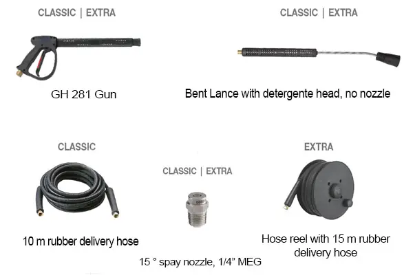 Comet KP Classic and Extra Equipment