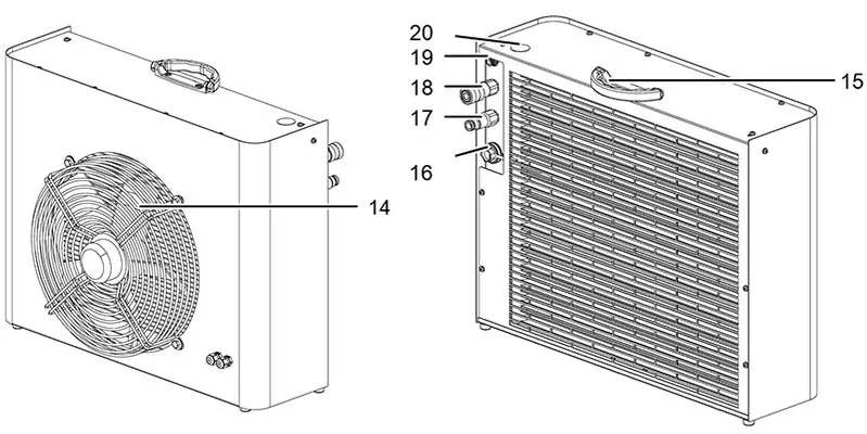Dantherm AC 7000 - Industrial Air Conditioner for High Temperatures