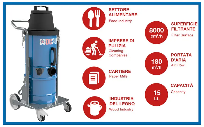 Du-Puy W1 Compact industrial vacuum cleaner