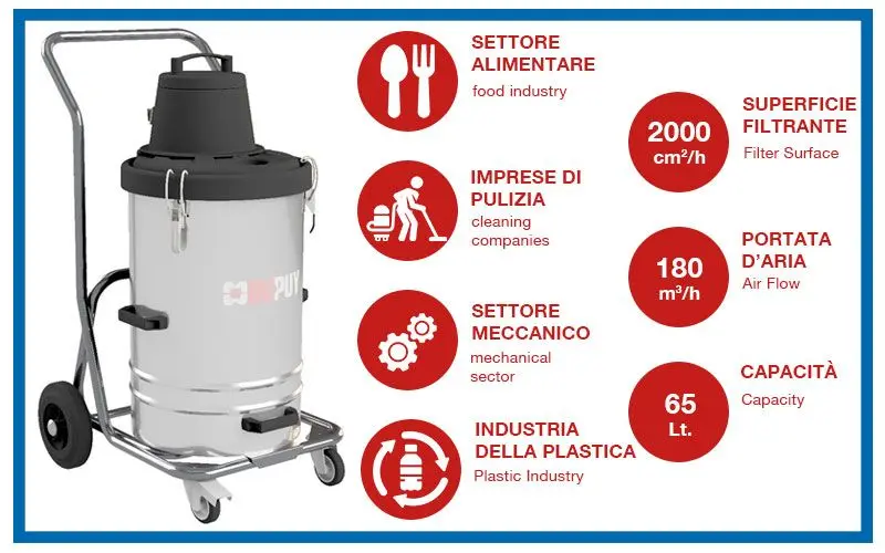 DU-PUY WD 1500C Vacuum Cleaner Professional Wet and Dry Vacuum Cleaner