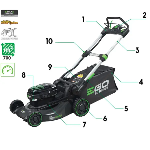EGO LM2021E-SP - 50 cm 3-Function Self-Propelled Lawnmower - 5 Ah Battery Kit + Quick Charger
