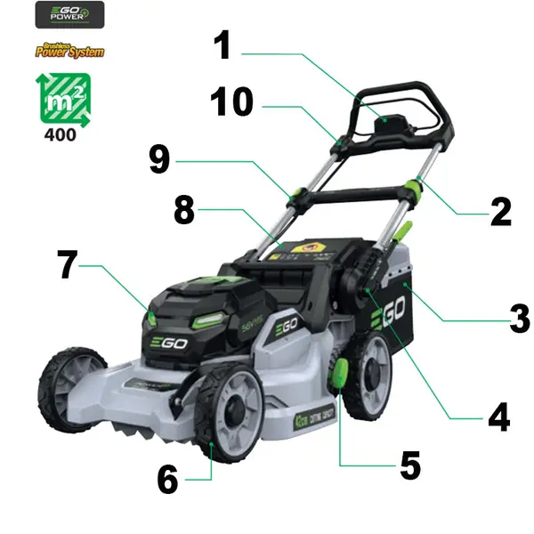EGO LM 1711 E - Professional Battery-Powered Lawnmower 42 cm