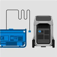 EcoFlow Delta Pro 3 power station compatible with generator