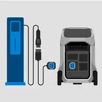 EcoFlow Delta Pro 3 power station rechargeable via electrical column