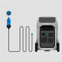EcoFlow Delta Pro 3 power station with cigarette lighter charging socket
