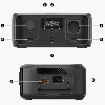 Ecoflow River 3 UPS Input and Output Ports