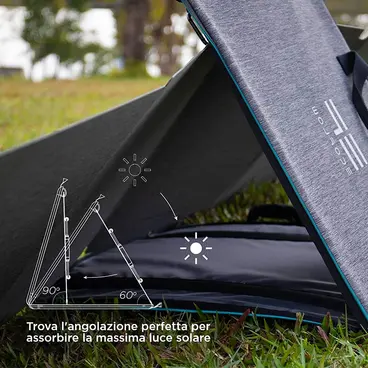 Ecoflow Solar Panel 110W