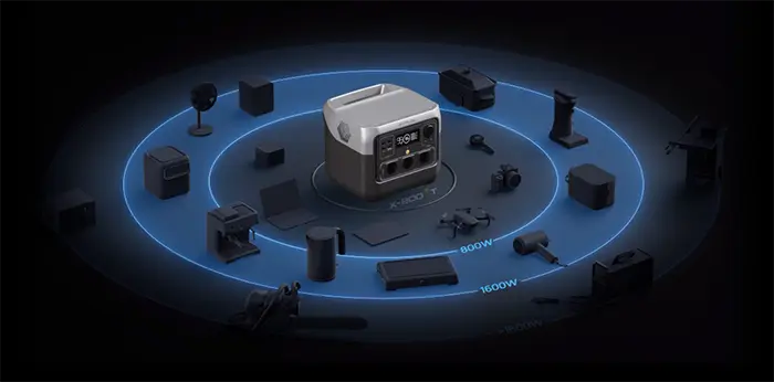 charging Ecoflow River 2 - Portable Power Station LFP Batteries