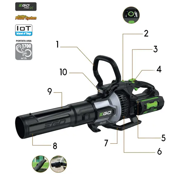 EGO LBX 1000 - Professional Turbo Boost Leaf Blower