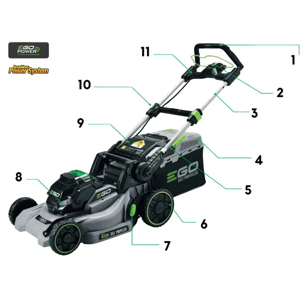 EGO LM 1701 E - Battery-Powered Lawnmower for Gardens up to 400 m²