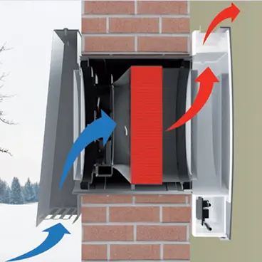 Elicent REC Duo EVO RC - Dual-Flow Controlled Mechanical Ventilation with Heat Recovery