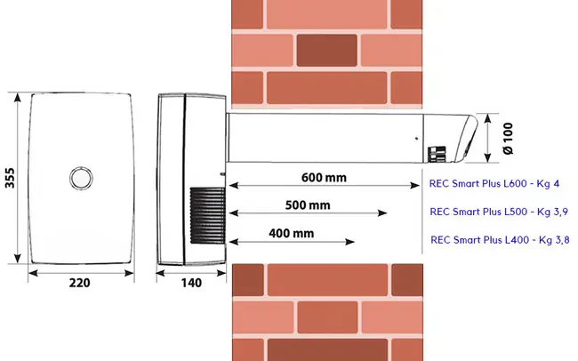 Elicent Rec Smart for warm air recirculation