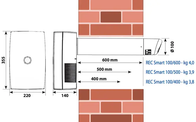 Elicent Rec Smart for warm air recirculation