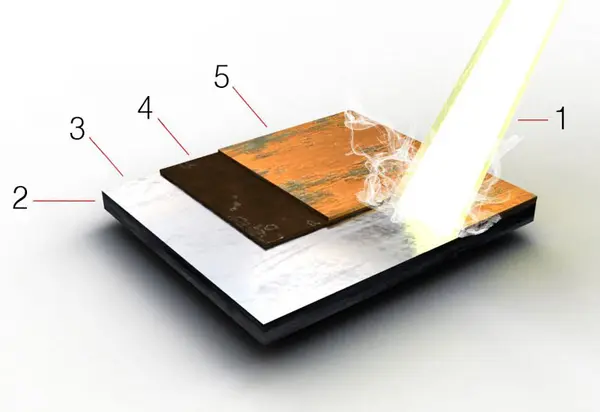Laser LC-C-2000L - 2000 W Continuous Wave Laser Cleaner