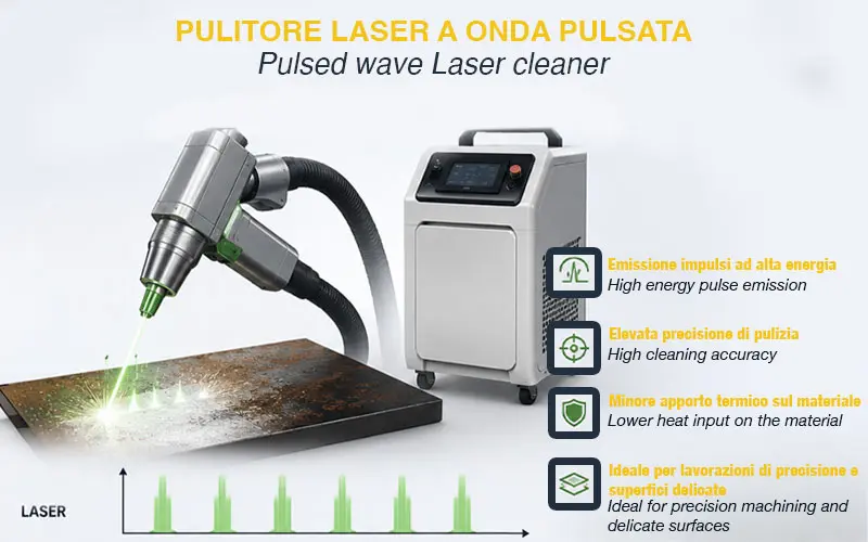 Laser LC-P-200A - Compact Laser Cleaner 200 W Pulsed Fiber