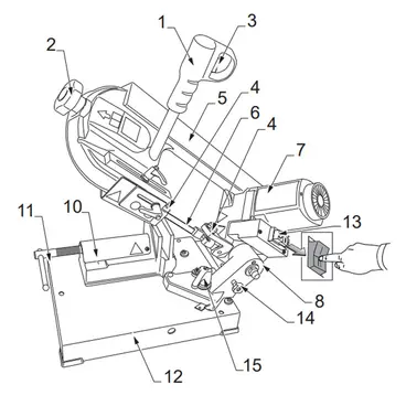 Components of the Femi 780 XL band saw