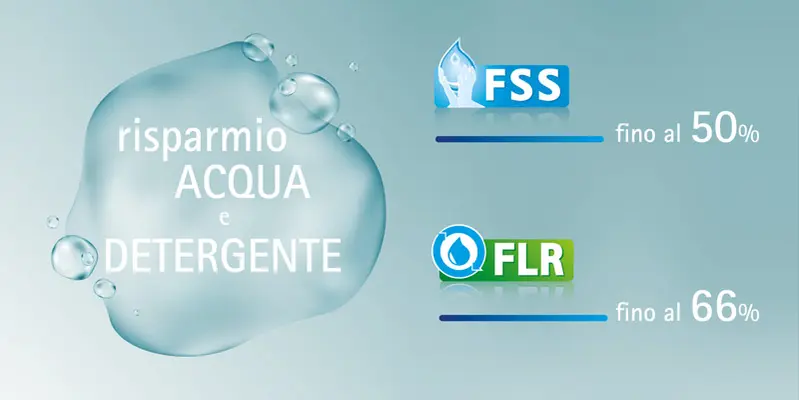 Fimap GMG Combined water and detergent saving